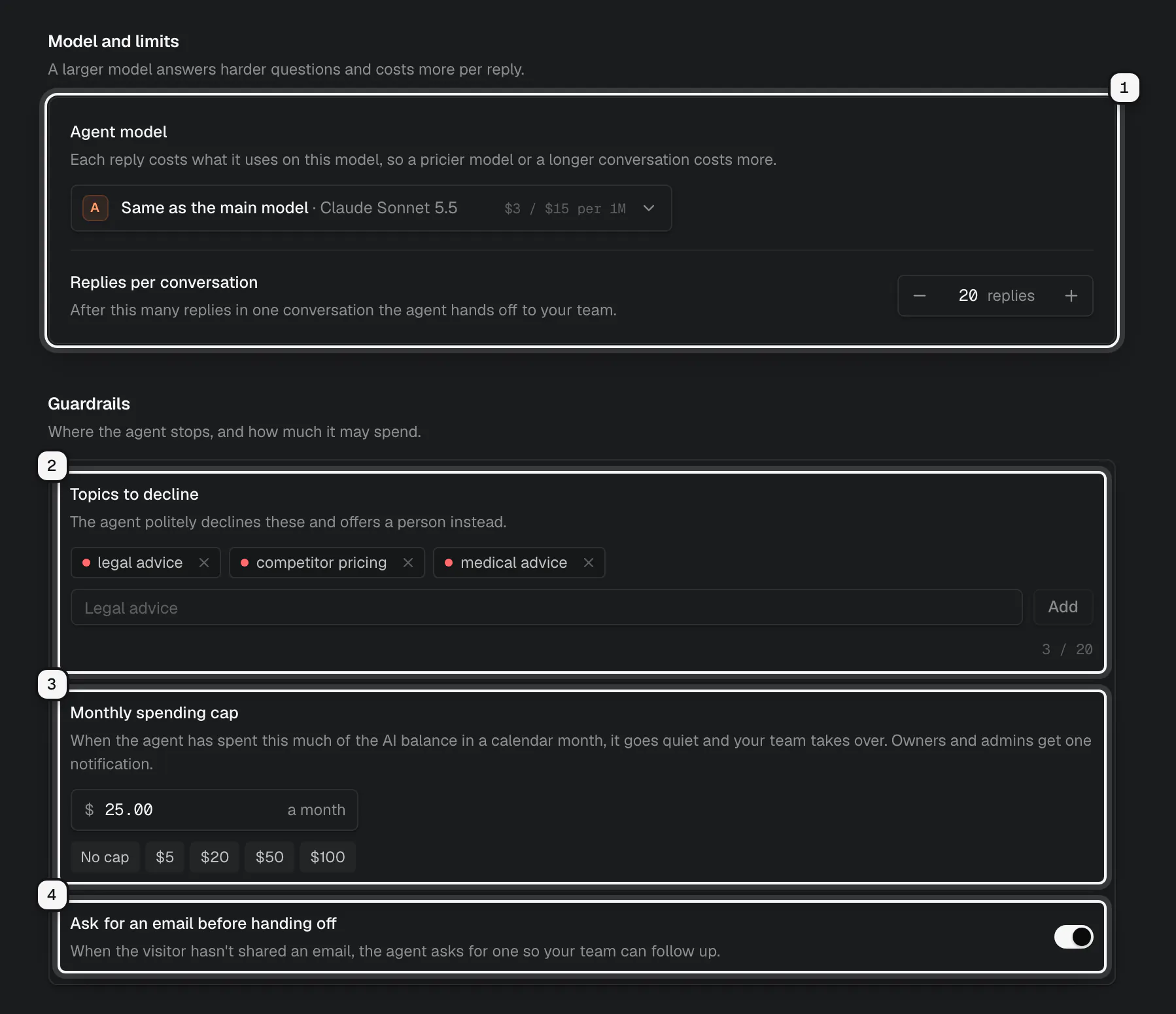 Model and limits and Guardrails: the agent model and replies per conversation ringed as 1, Topics to decline as 2, Monthly spending cap as 3, and Ask for an email before handing off as 4