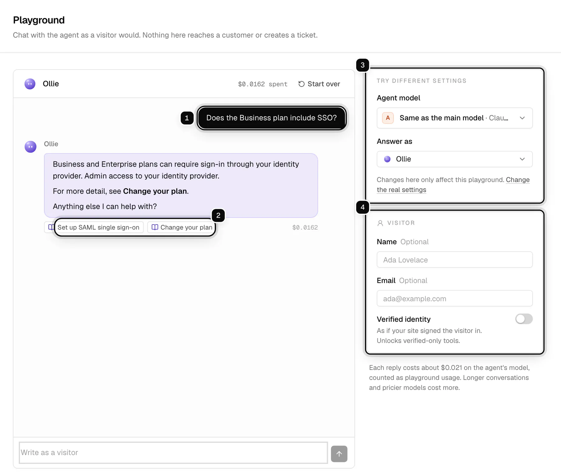 The playground: a visitor question ringed as 1, the cited articles under the answer ringed as 2, Try different settings ringed as 3, and the Visitor card ringed as 4