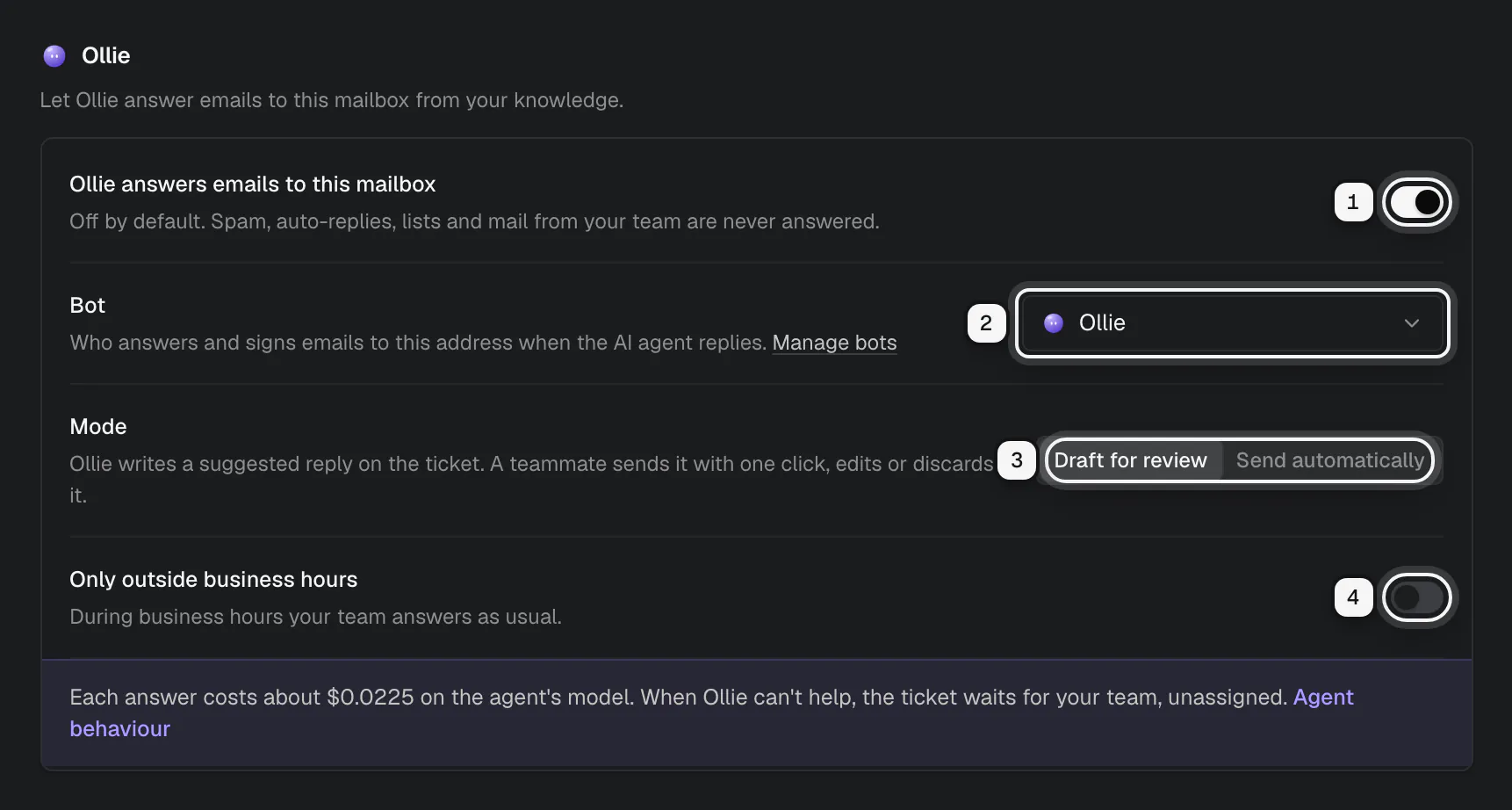 A mailbox's Ollie section: Ollie answers emails to this mailbox ringed as 1, the Bot picker ringed as 2, the Draft for review and Send automatically modes ringed as 3, and Only outside business hours ringed as 4