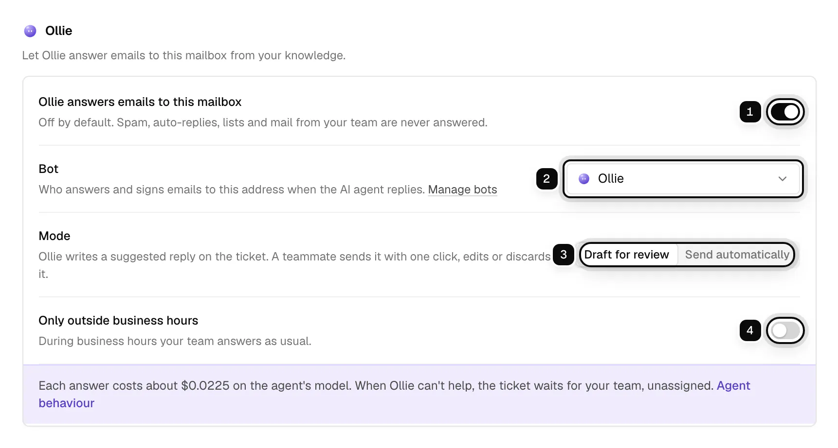 A mailbox's Ollie section: Ollie answers emails to this mailbox ringed as 1, the Bot picker ringed as 2, the Draft for review and Send automatically modes ringed as 3, and Only outside business hours ringed as 4