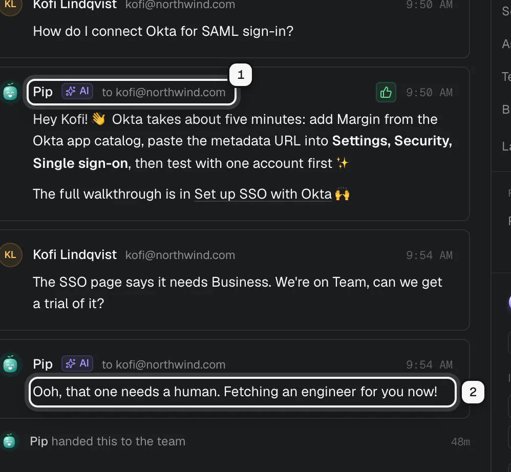 A chat on the Docs widget: Pip's answer with the AI label ringed as 1, and its handoff message ringed as 2