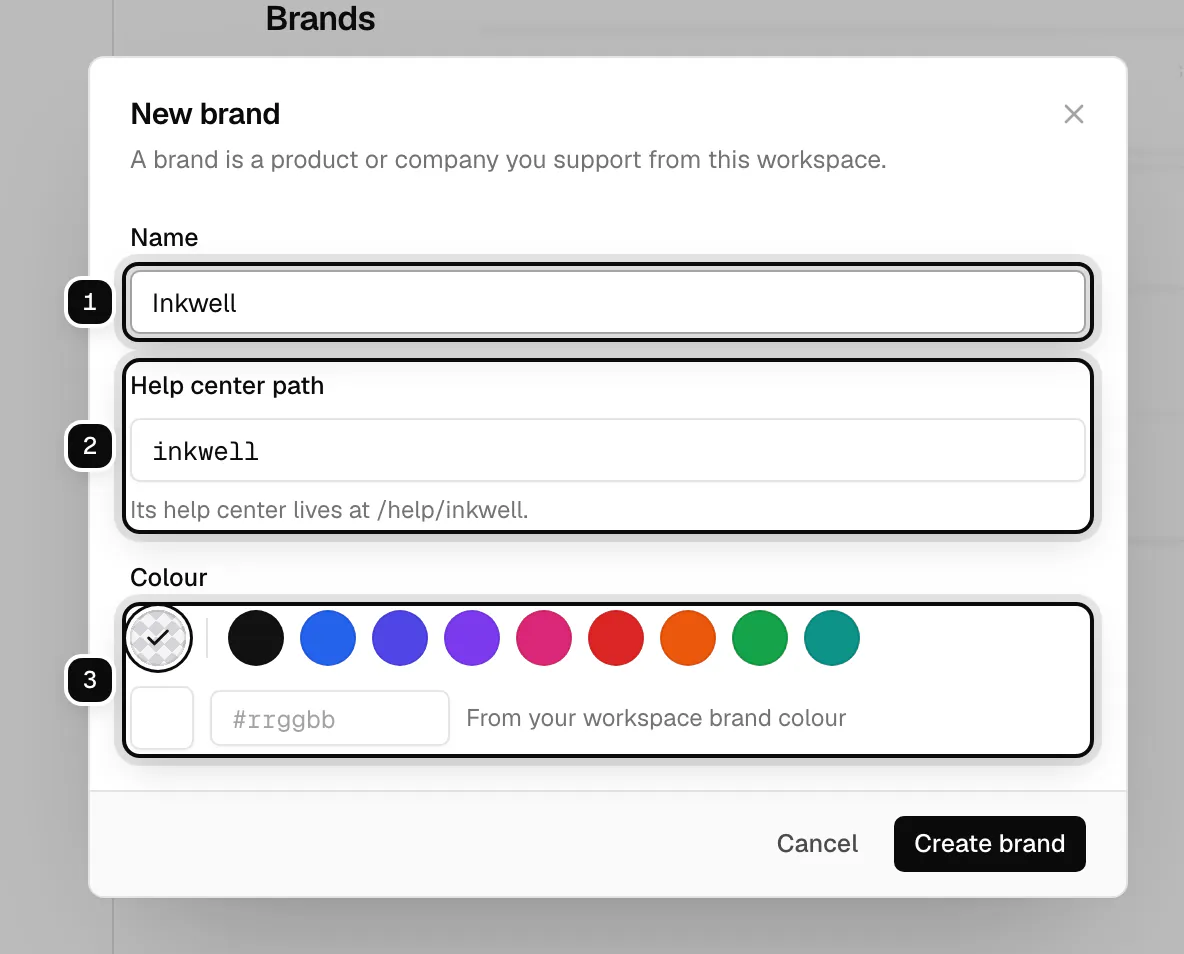 The New brand dialog: the Name field ringed as 1, the Help center path ringed as 2, and the colour choices ringed as 3