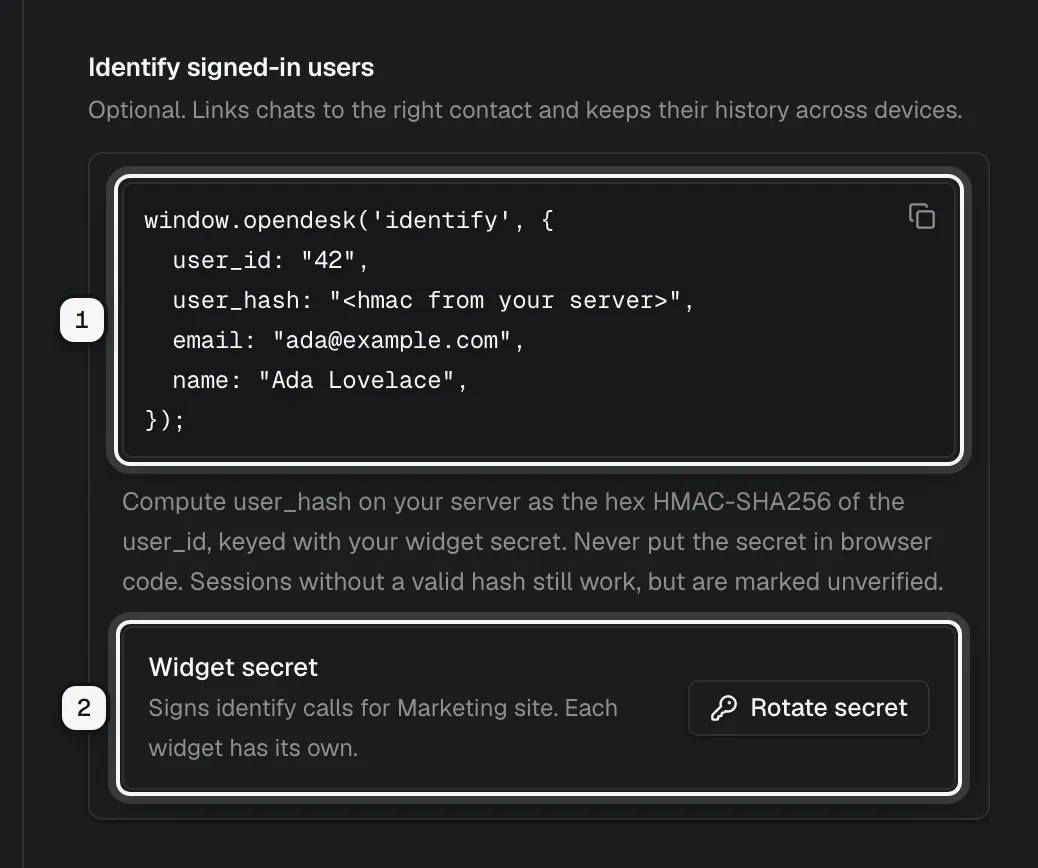 The Identify signed-in users section: the identify snippet ringed as 1, and the Widget secret with Rotate secret ringed as 2