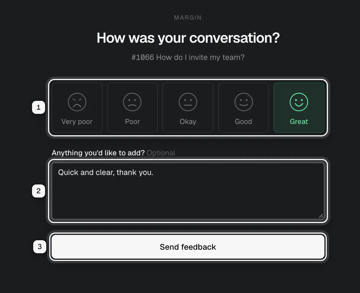 The survey page a customer sees: the five choices from Very poor to Great ringed as 1, with Great picked, the optional comment box ringed as 2, and the Send feedback button ringed as 3