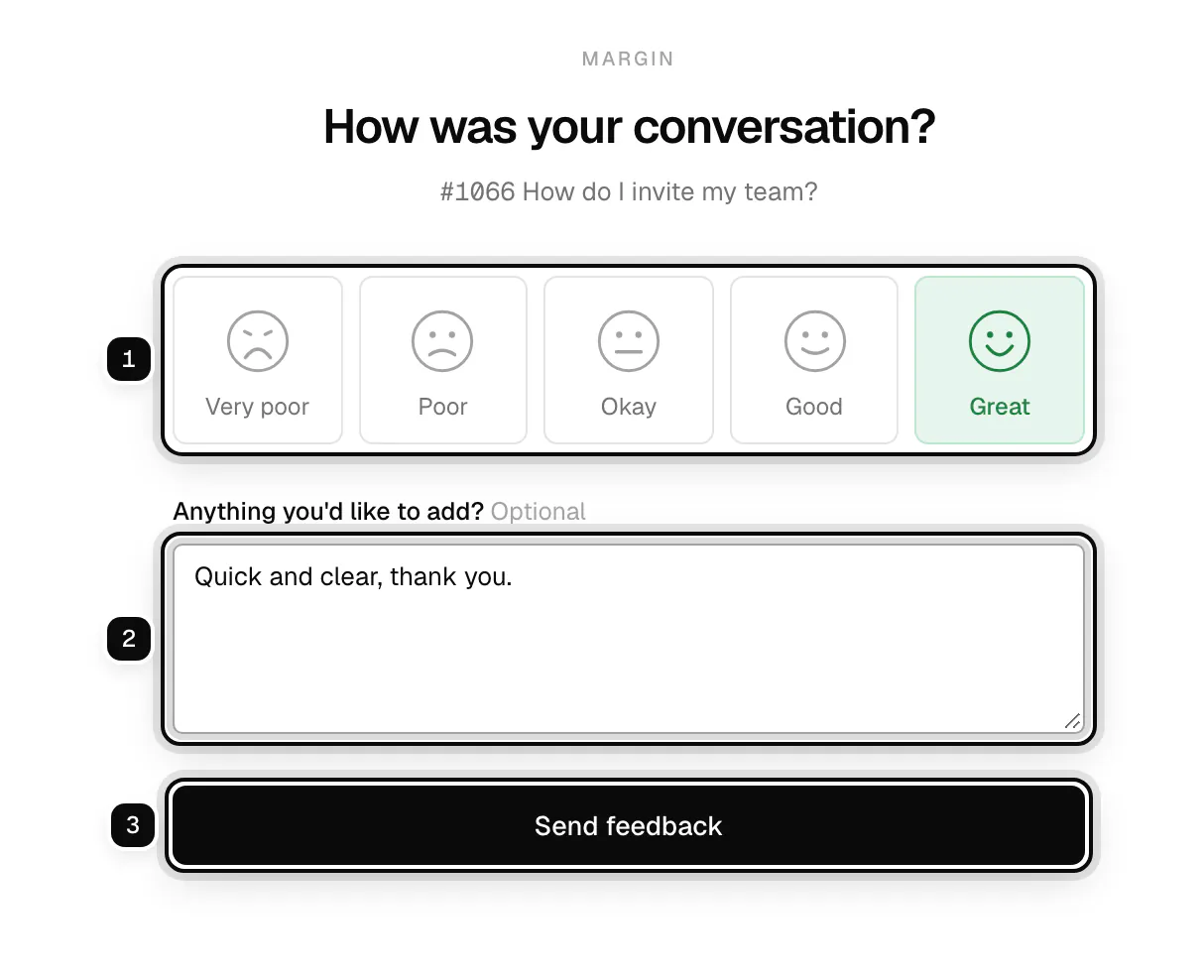 The survey page a customer sees: the five choices from Very poor to Great ringed as 1, with Great picked, the optional comment box ringed as 2, and the Send feedback button ringed as 3
