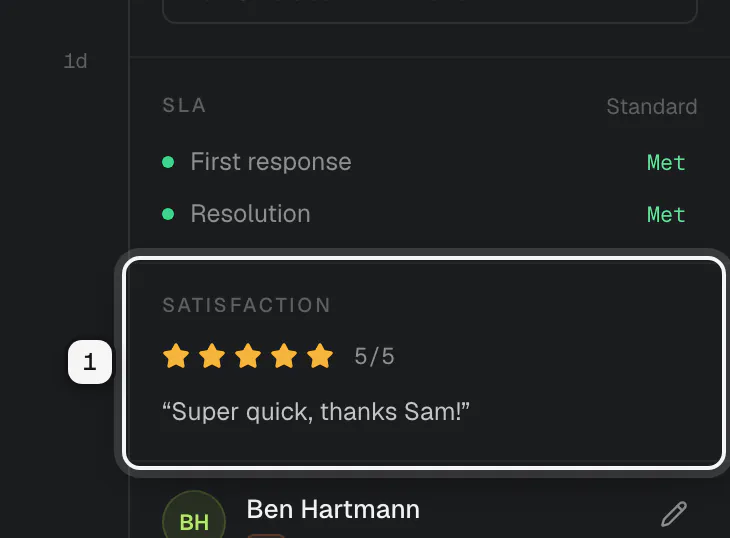 The details panel of a solved ticket, with the Satisfaction section ringed as 1: five stars, 5/5, and the comment Super quick, thanks Sam!