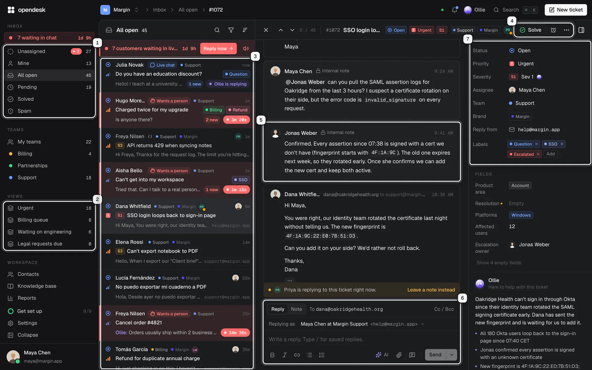 The inbox: folders and views in the sidebar, the ticket list, and an open email ticket with its timeline, reply box and details panel, each part numbered