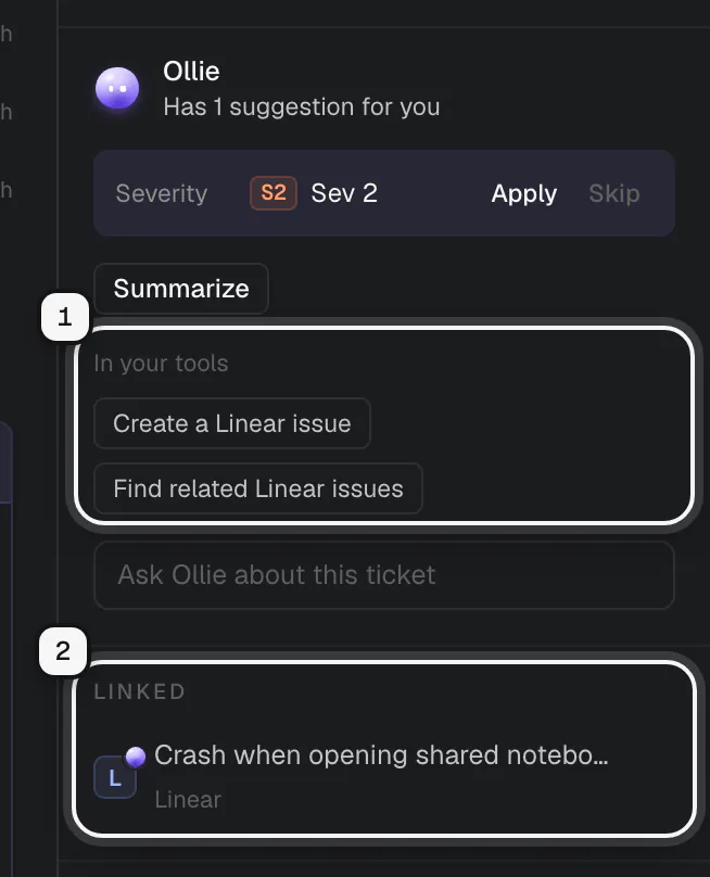A ticket's details: the In your tools shortcuts ringed as 1, and the Linked section with a Linear issue created by Ollie ringed as 2