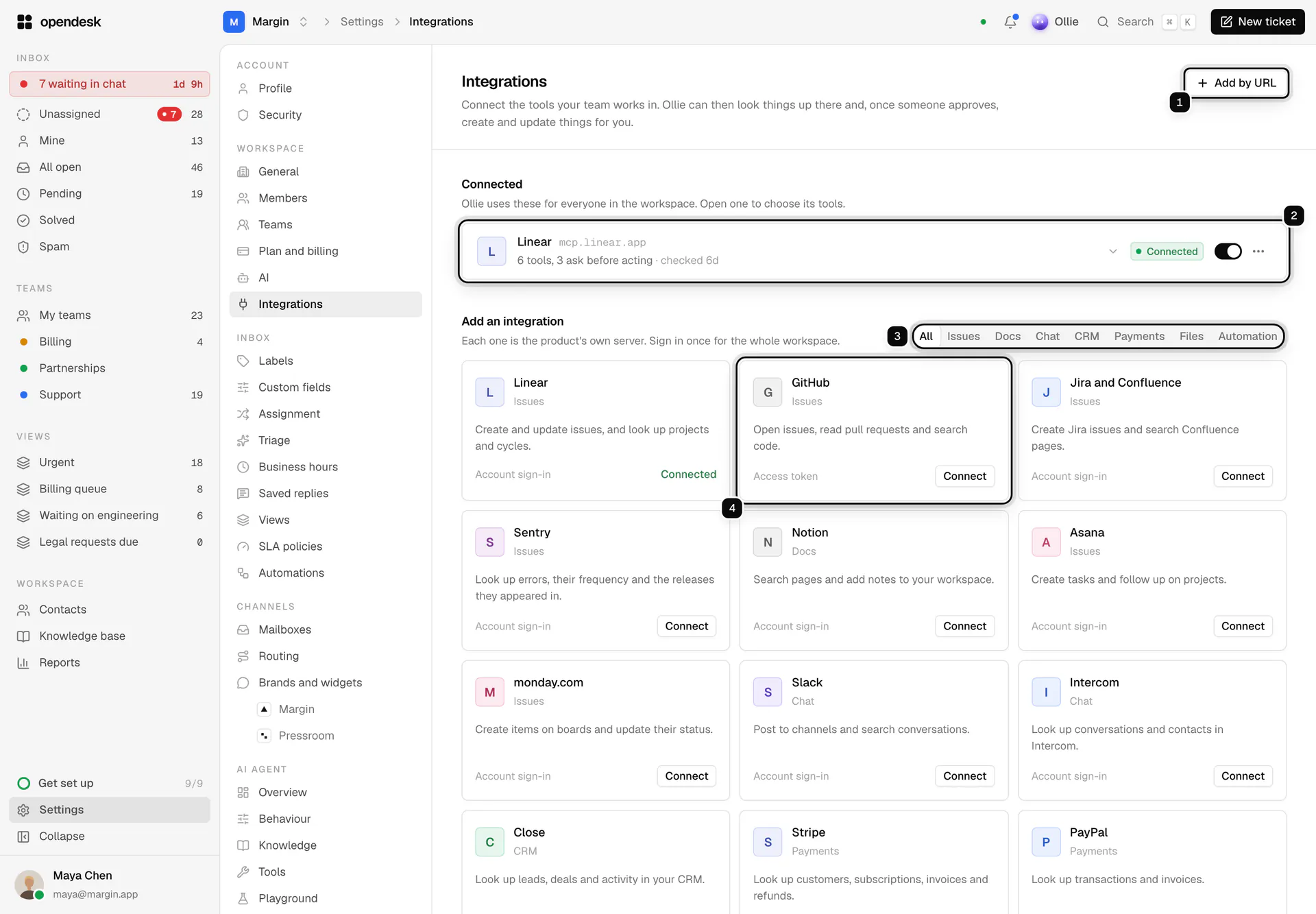 Settings, Integrations: Add by URL ringed as 1, the connected Linear integration ringed as 2, the category filter ringed as 3, and the GitHub card with its Connect button ringed as 4
