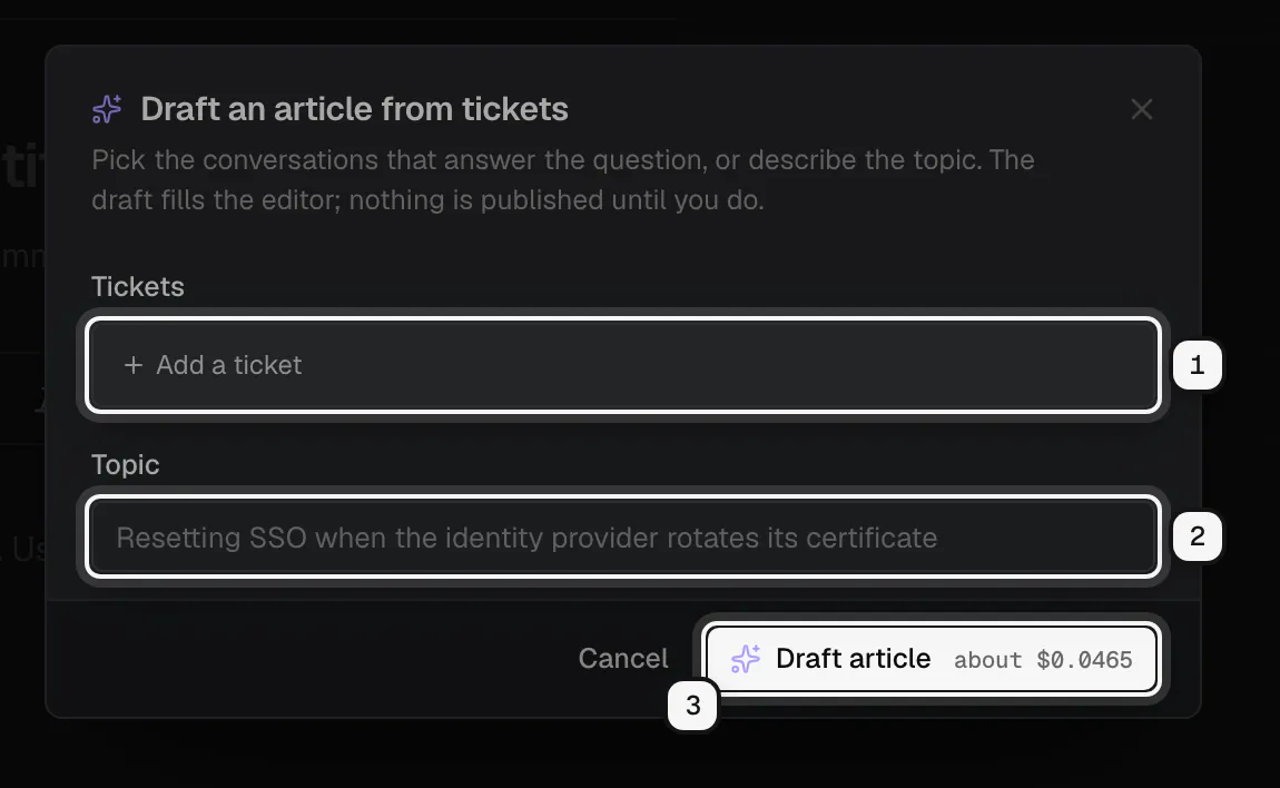 The Draft an article from tickets dialog: Add a ticket ringed as 1, the Topic field ringed as 2, and Draft article with its cost ringed as 3