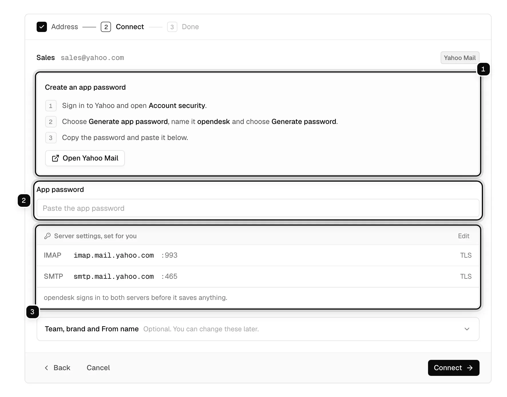 The connect step for sales@yahoo.com: the three steps to create a Yahoo app password ringed as 1, the App password field ringed as 2, and the Yahoo servers set for you ringed as 3