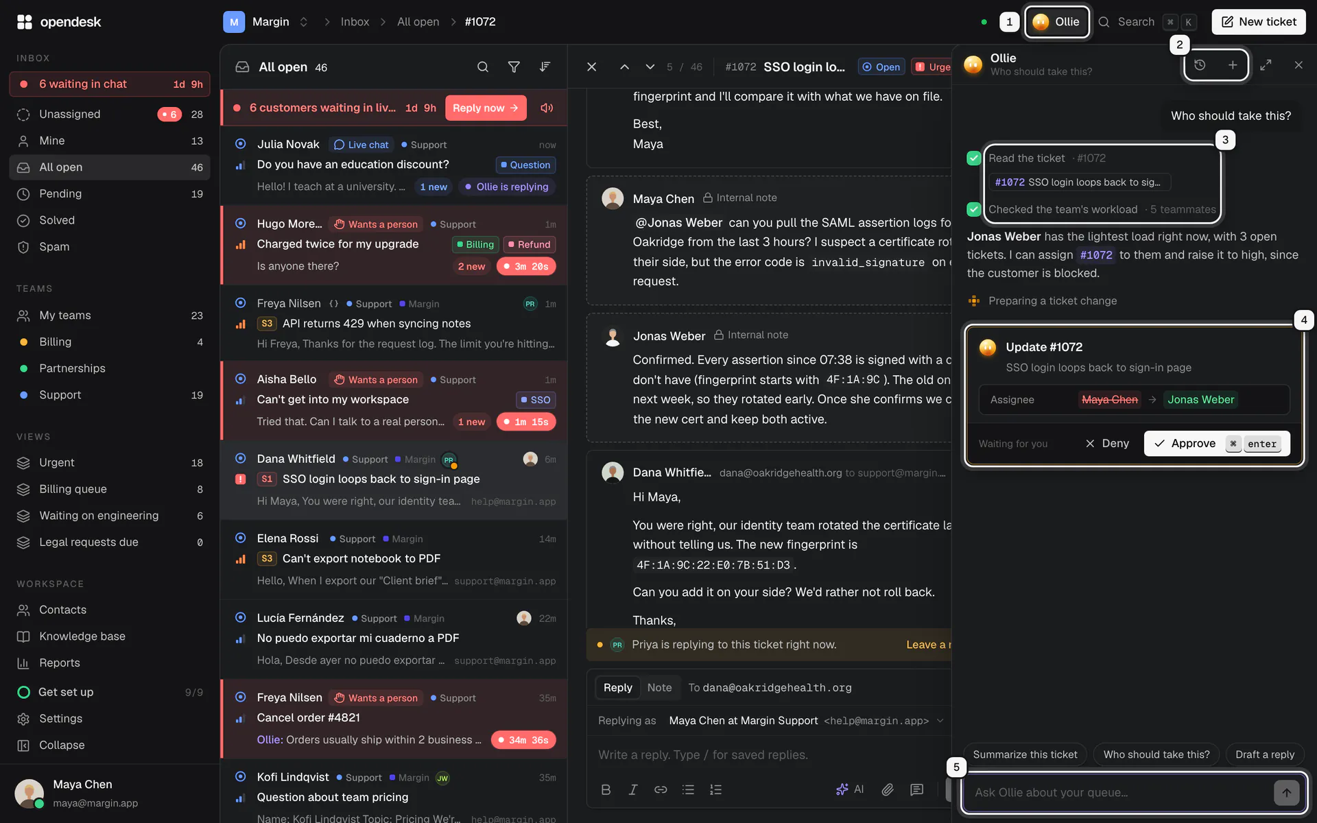 The inbox with Ollie's panel open on a ticket: the Ollie button ringed as 1, the Conversations and New chat buttons as 2, the steps Ollie took as 3, an approval card as 4 and the message box as 5