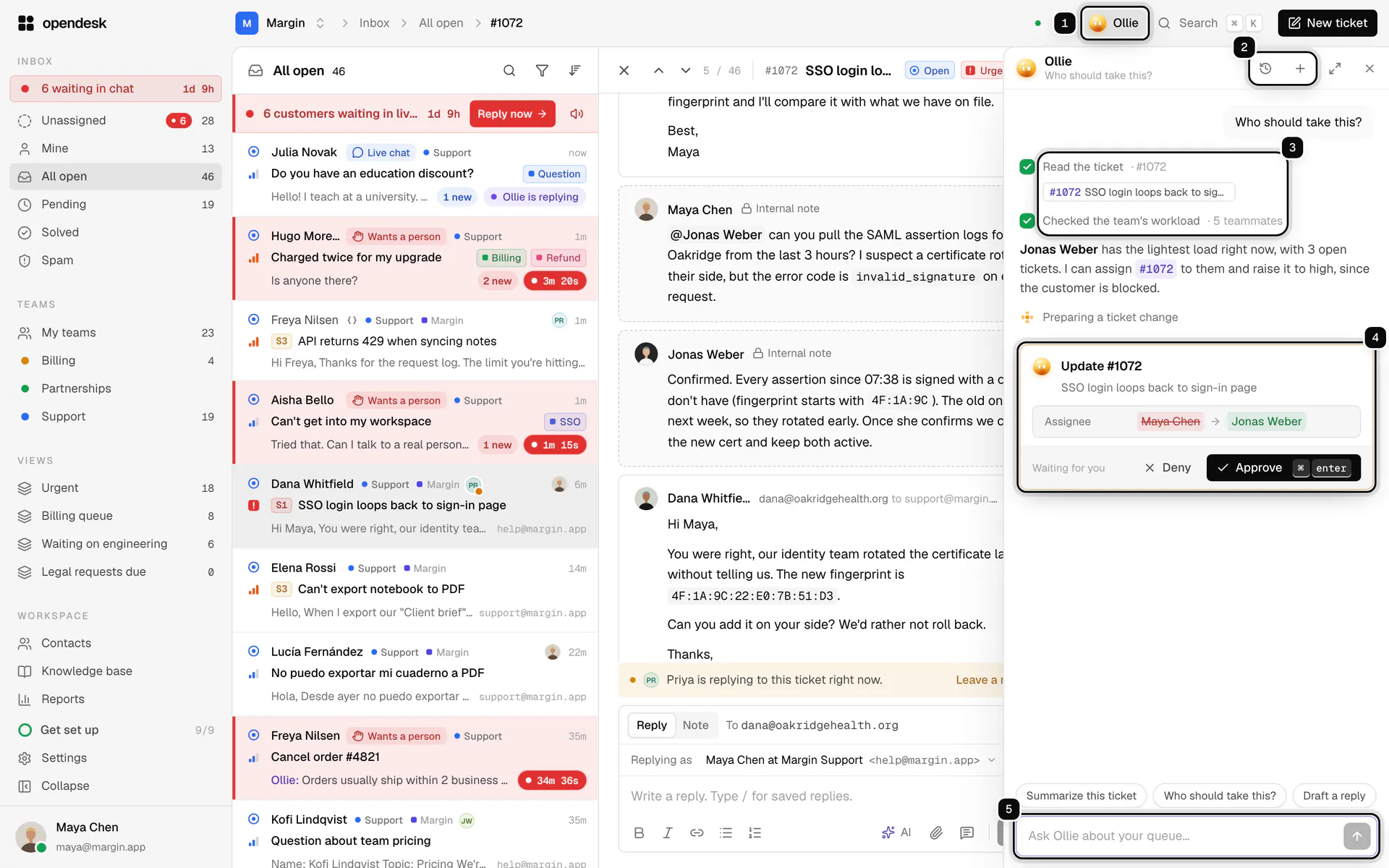 The inbox with Ollie's panel open on a ticket: the Ollie button ringed as 1, the Conversations and New chat buttons as 2, the steps Ollie took as 3, an approval card as 4 and the message box as 5