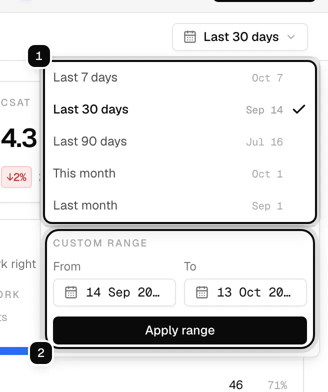 The date range menu open: the presets from Last 7 days to Last month ringed as 1, and the custom range calendar with Apply range ringed as 2