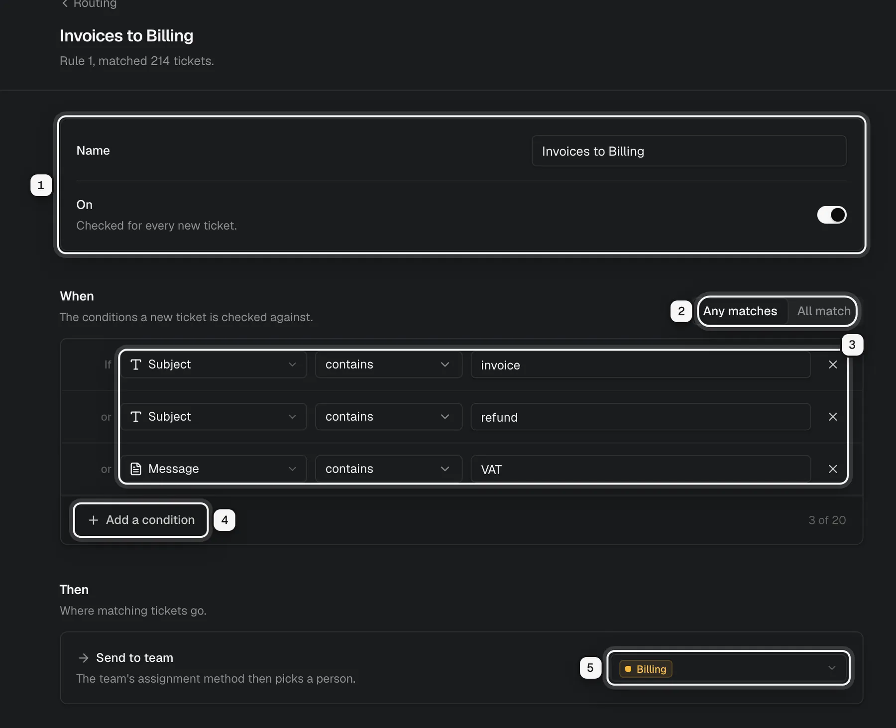 The Invoices to Billing rule: the name and On switch ringed as 1, Any matches or All match ringed as 2, the three conditions ringed as 3, Add a condition ringed as 4, and the team it sends to, Billing, ringed as 5
