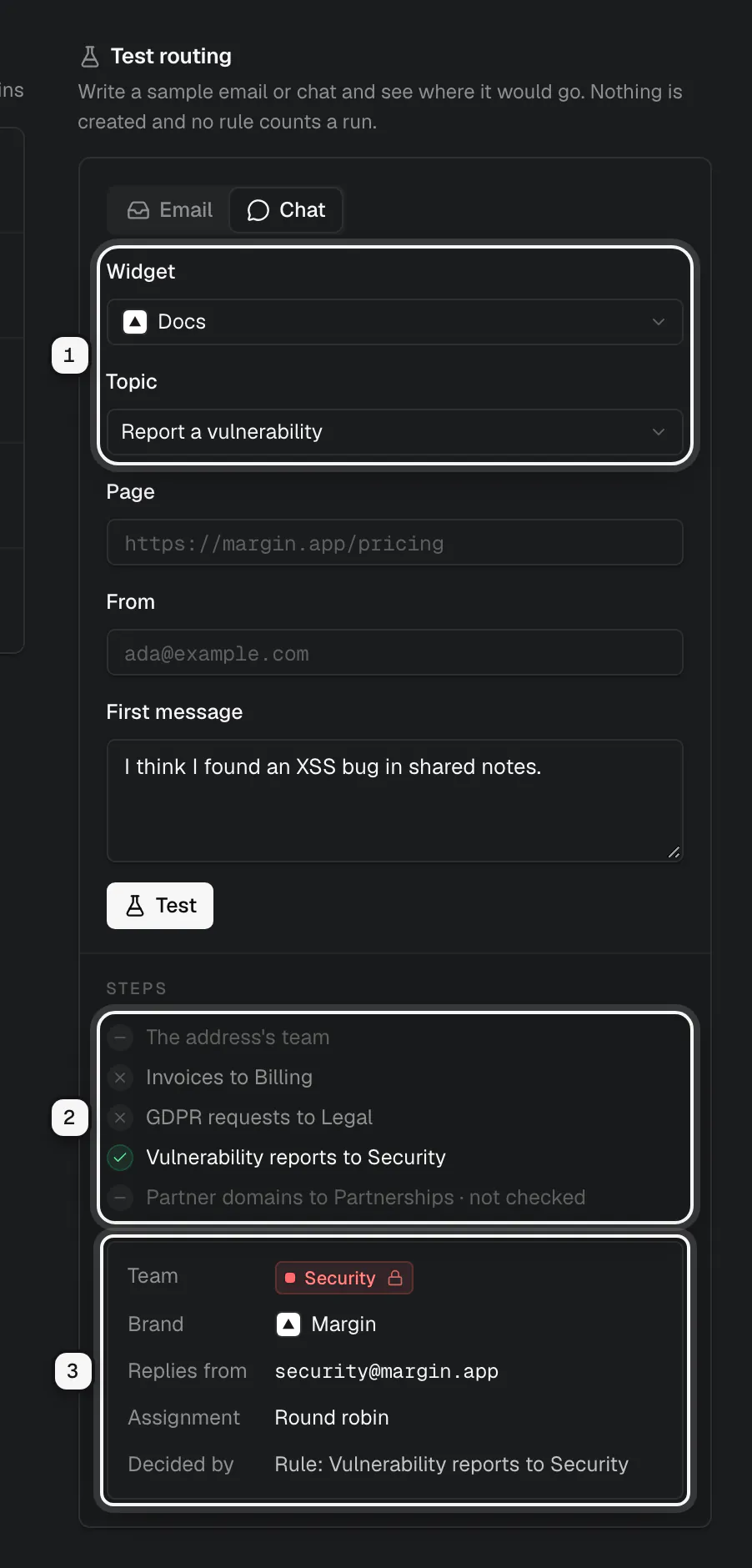A chat test: the Docs widget and the Report a vulnerability topic ringed as 1, the steps showing Vulnerability reports to Security matched ringed as 2, and the result, team Security, replies from security@margin.app, ringed as 3