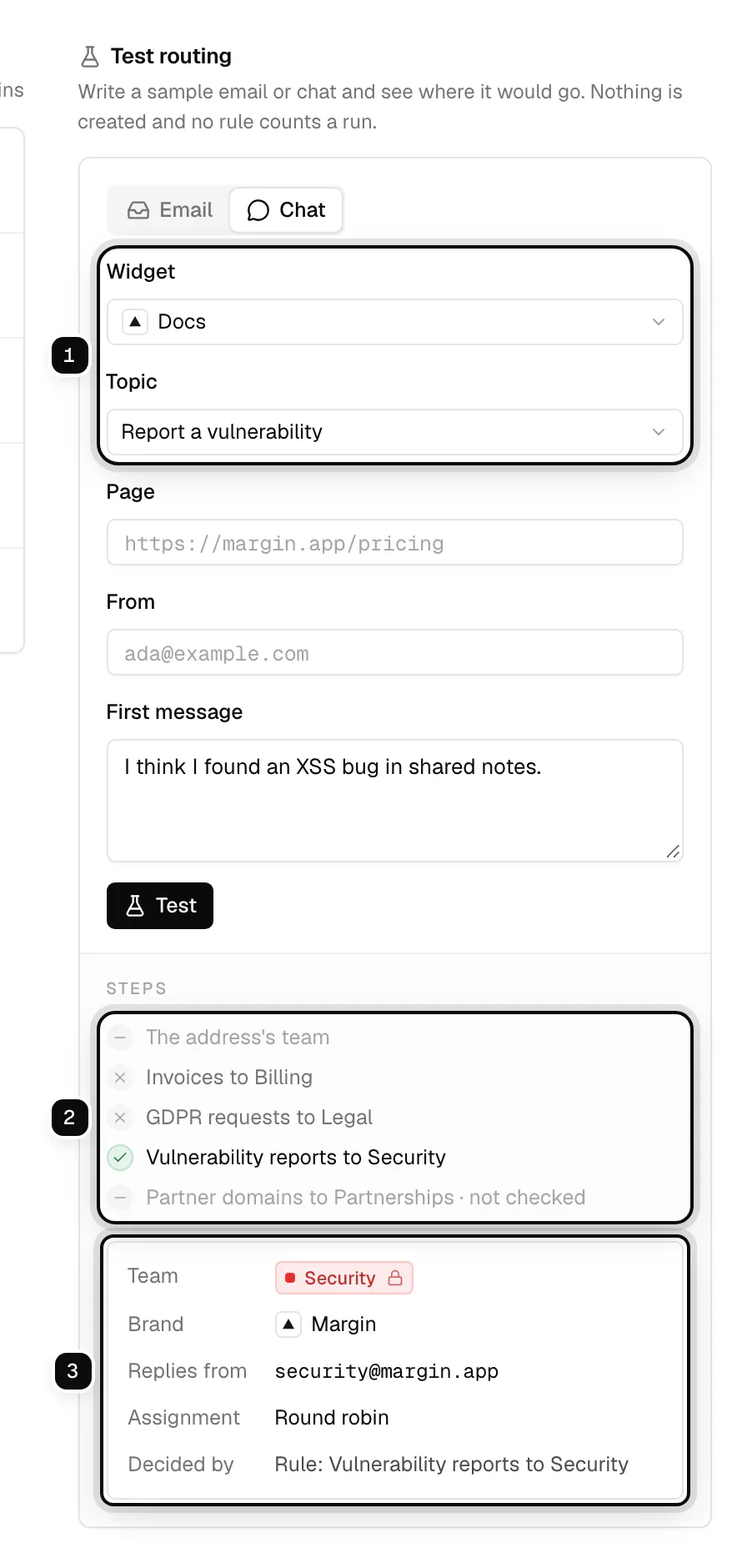 A chat test: the Docs widget and the Report a vulnerability topic ringed as 1, the steps showing Vulnerability reports to Security matched ringed as 2, and the result, team Security, replies from security@margin.app, ringed as 3