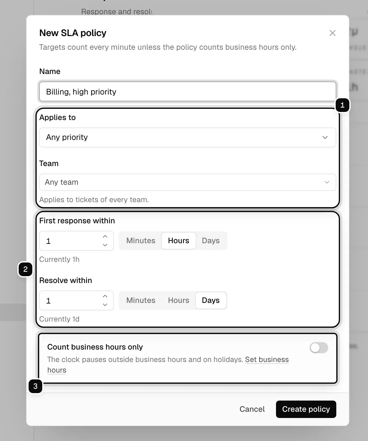 The New SLA policy dialog: Applies to and Team ringed as 1, the First response within and Resolve within targets ringed as 2, and the Count business hours only switch ringed as 3