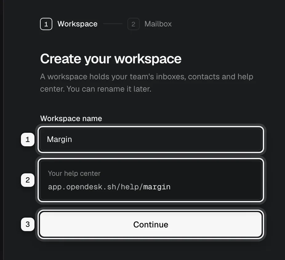 Create your workspace: the workspace name field ringed as 1, the help center address under it ringed as 2, and Continue ringed as 3