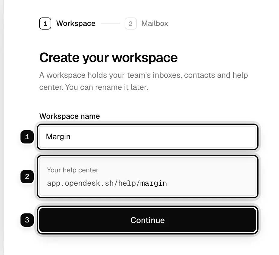 Create your workspace: the workspace name field ringed as 1, the help center address under it ringed as 2, and Continue ringed as 3