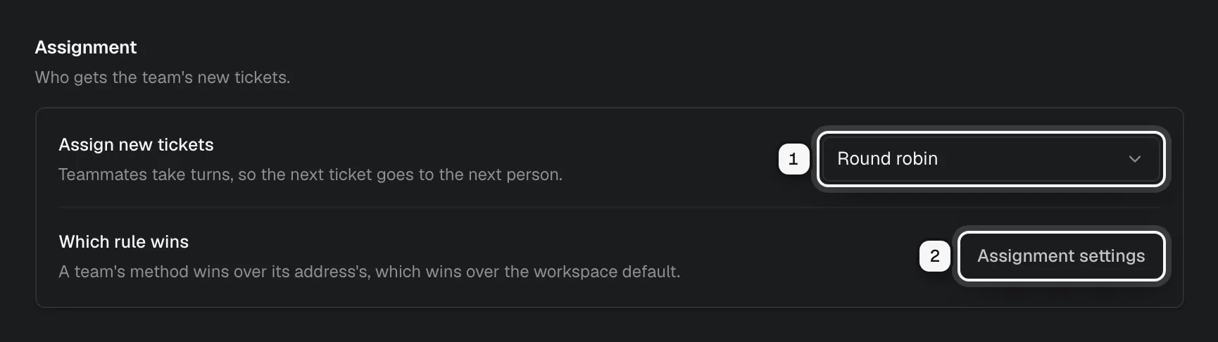 The Assignment section of the Support team: the Assign new tickets method ringed as 1, and Assignment settings ringed as 2