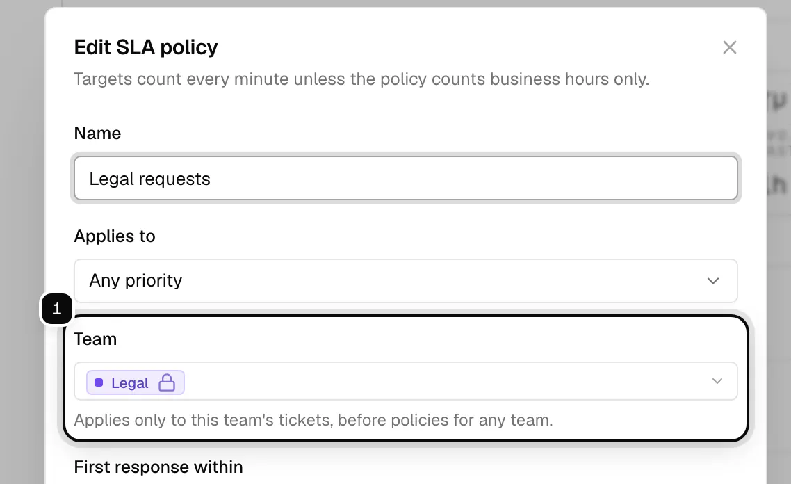 The Edit SLA policy dialog with the Team field set to Legal ringed